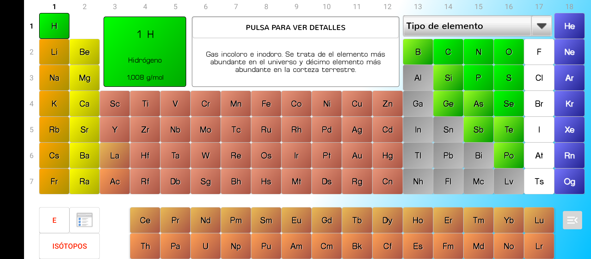 Tabla periódica interactiva